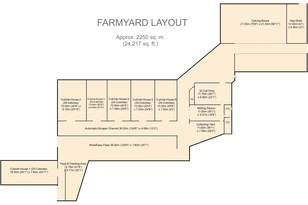 14_Farmyard Layout