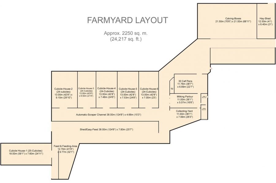 14_Farmyard Layout